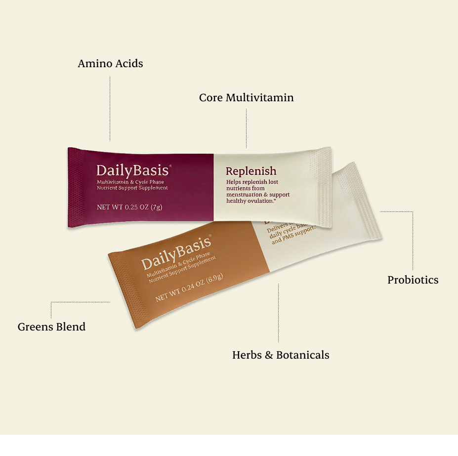 DailyBasis Cycle Routine supplement stick pack showing core ingredients